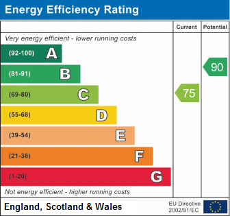 EPC Bracknell Energy Performance Certificate